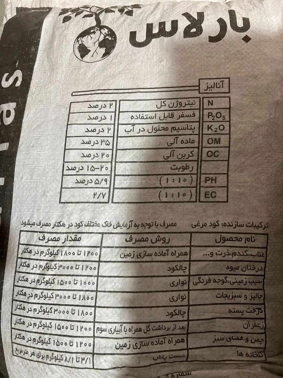 فروش سم و کود کشاورزی عمده و تک فروشی|خدمات باغبانی و درختکاری|قهدریجان, |دیوار