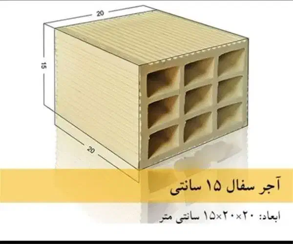 سفال|مصالح و تجهیزات ساختمان|کرمانشاه, |دیوار