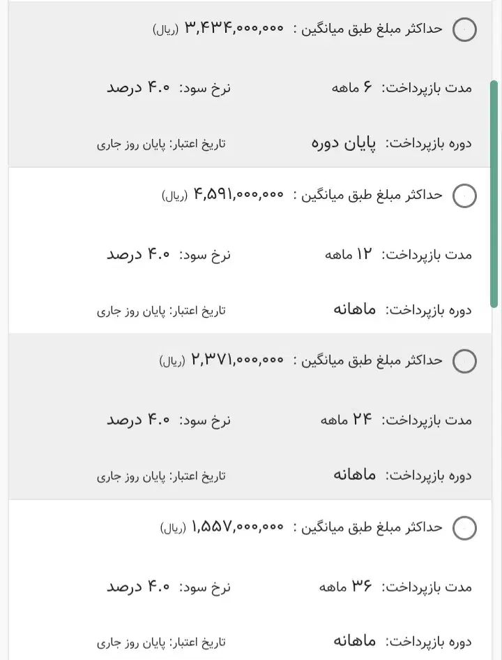 امتیازاحسانکشاورزی|کارت هدیه و تخفیف|رفسنجان, |دیوار