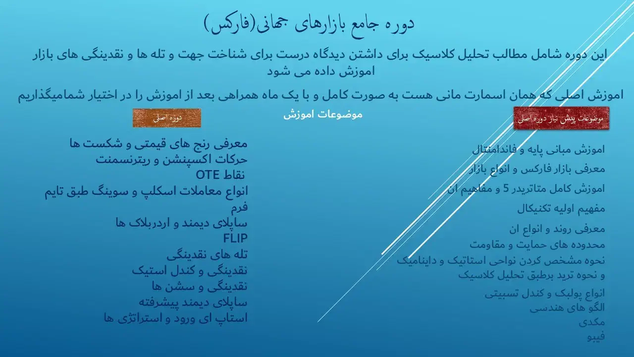 اموزشگاه کرمچاله|خدمات آموزشی|بوکان, |دیوار