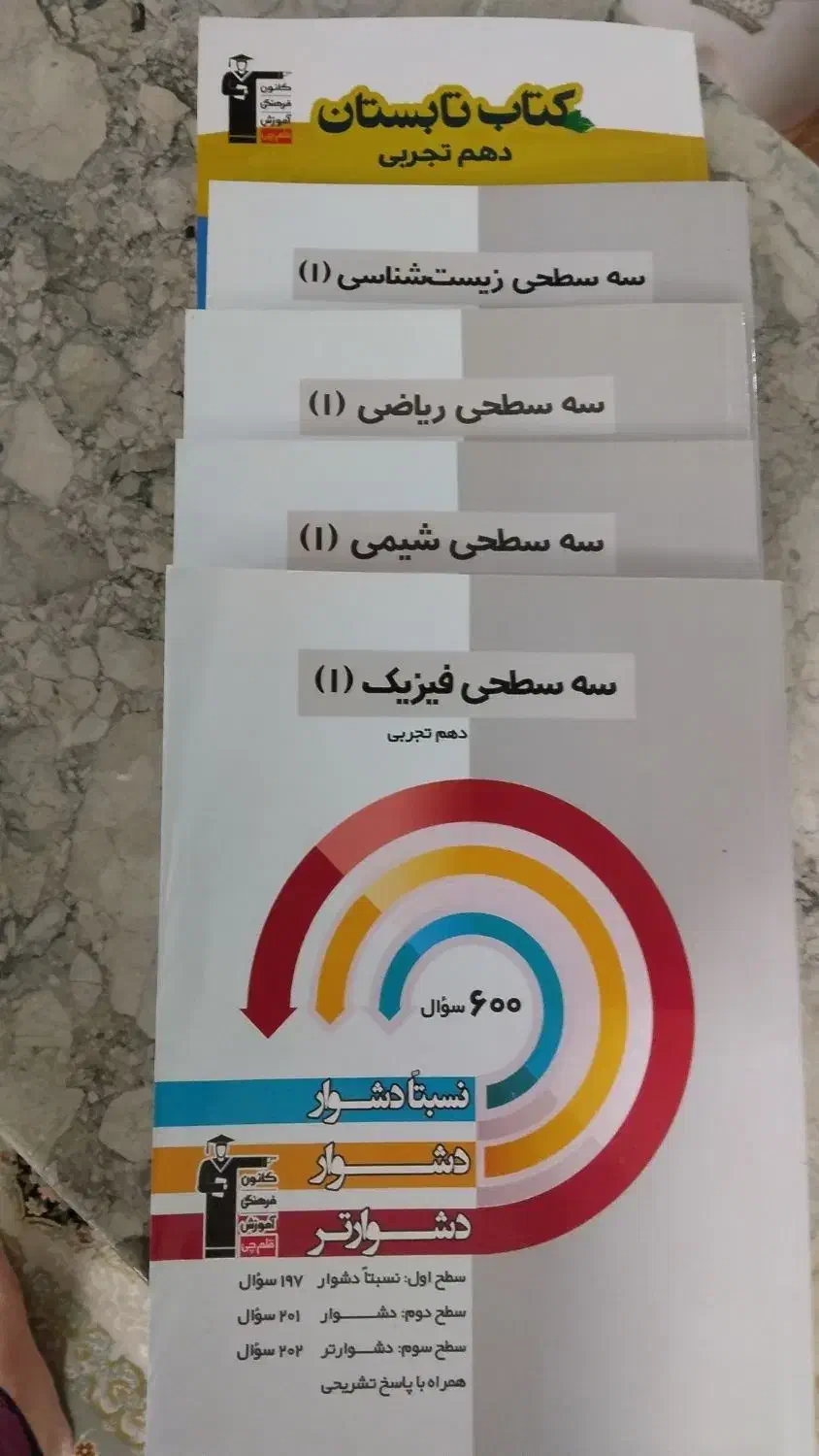 کتاب سوال سه سطحی کانون قلم چی|کتاب و مجله آموزشی|مشهد, کوشش|دیوار