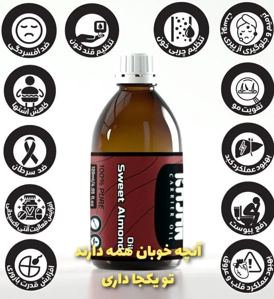 درمان یبوست و خشکی پوست و مو|آرایشی، بهداشتی، درمانی|میناب, |دیوار