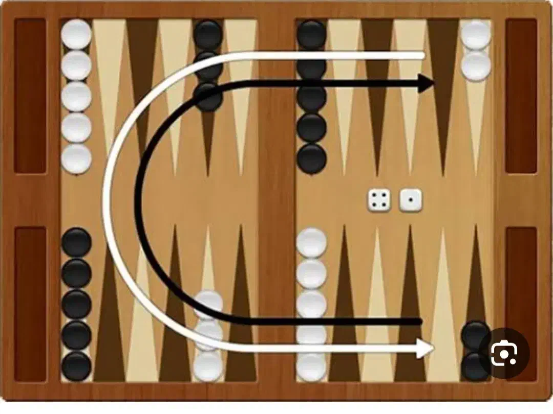 تخته نرد|کنسول، بازی ویدئویی و آنلاین|ابهر, |دیوار