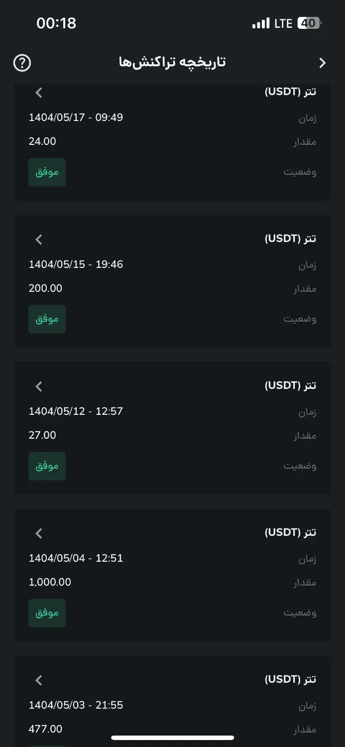 آموزش فارکس|خدمات آموزشی|یزد, |دیوار