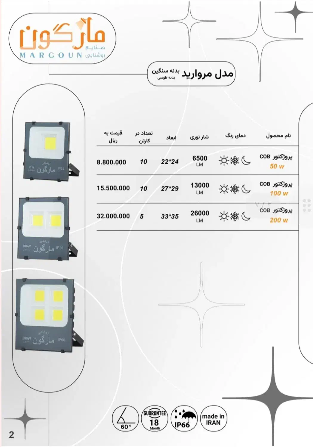 نمایندگی پرژکتور / چراغ / پنل در لاله زار|لامپ و چراغ|تهران, لاله زار|دیوار