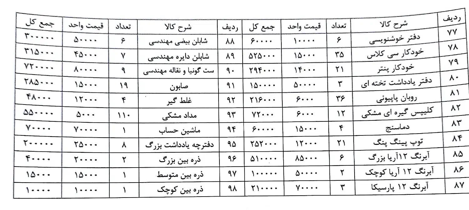 لوازم التحریر به قیمت فاکتور خرید|لوازم التحریر|شیراز, گویم|دیوار