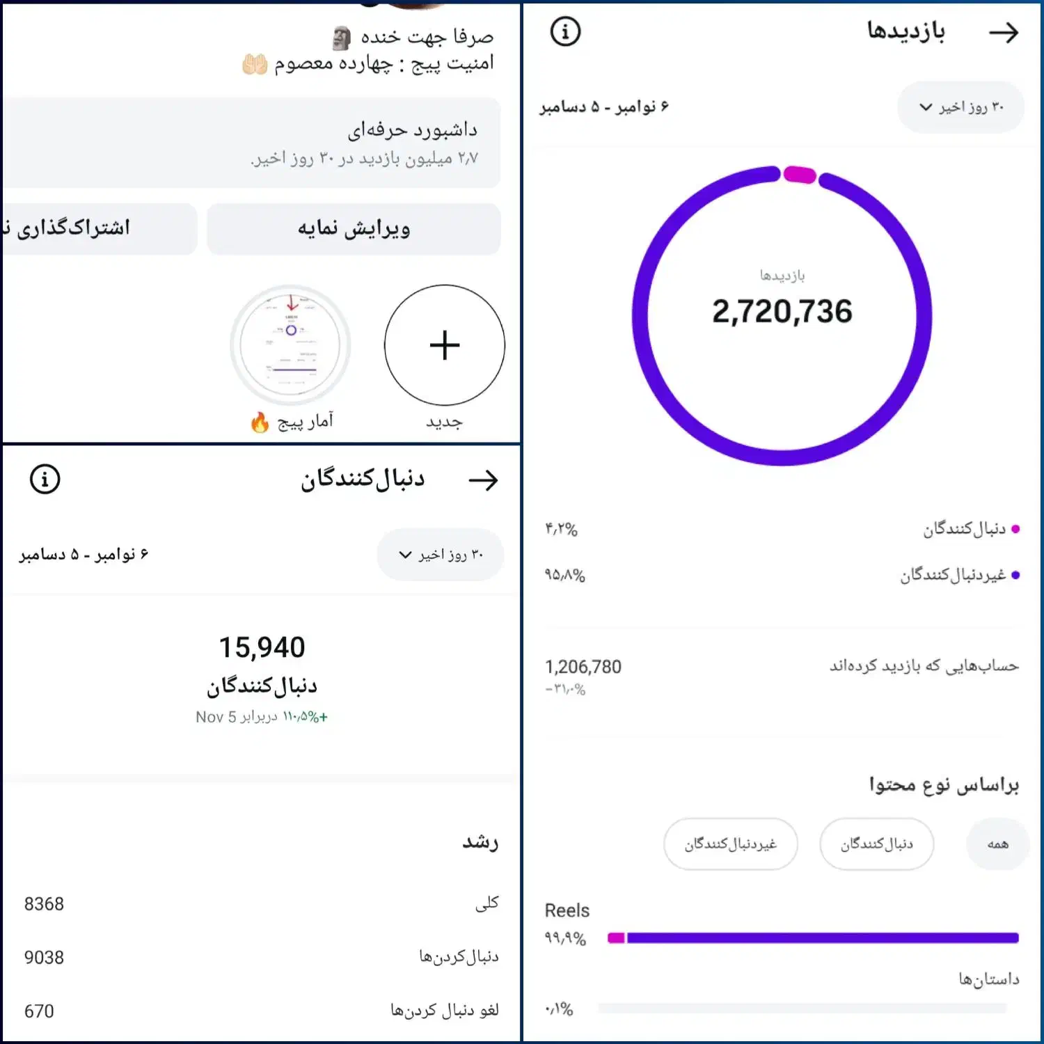 فروش پیج اینستاگرام 15.9k فالوور واقعی|لوازم جانبی موبایل و تبلت|دزفول, |دیوار