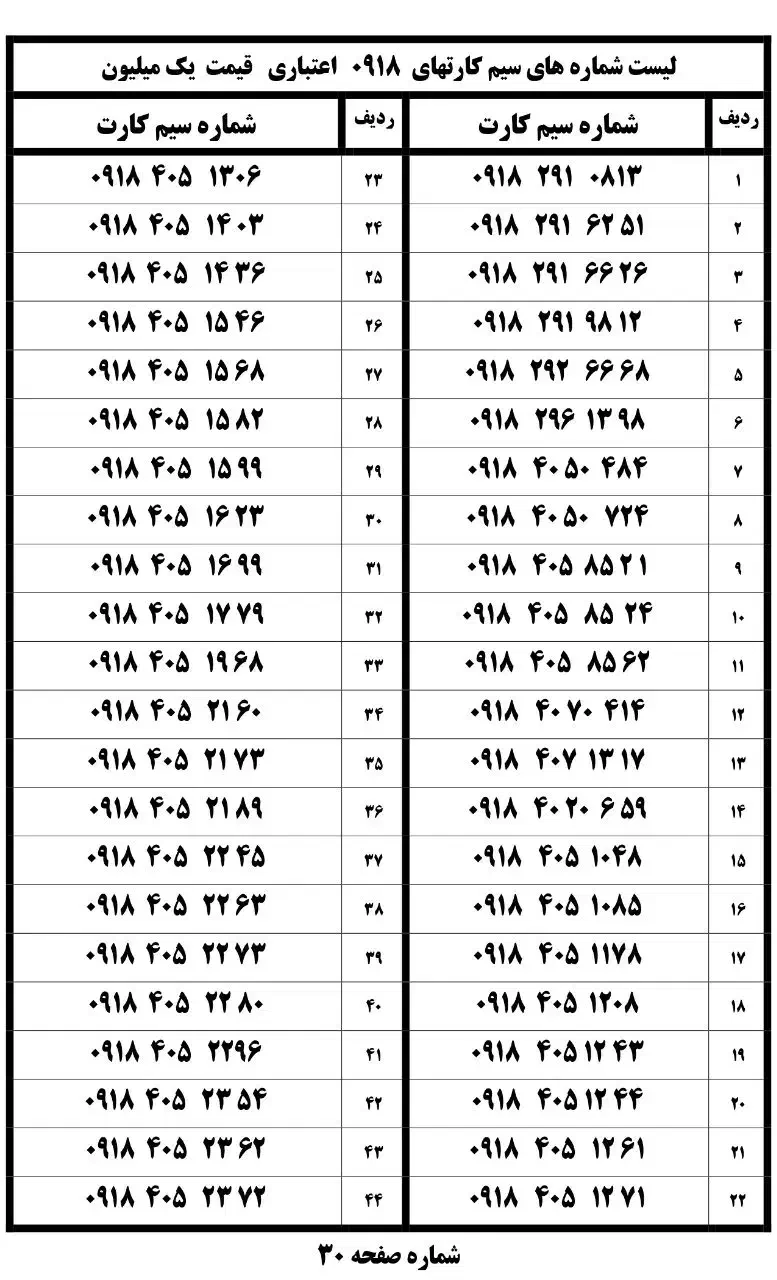 0918200-207-405|سیمکارت|همدان, |دیوار