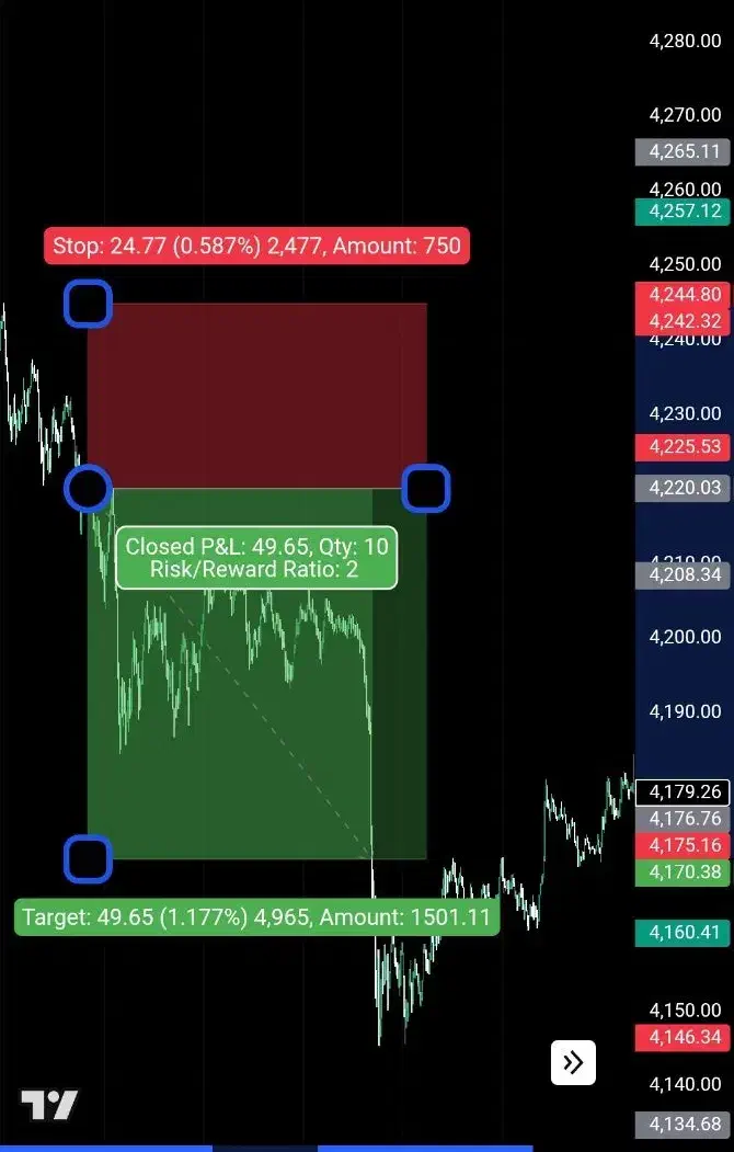 استراتژی 90درصدی انس جهانی طلا.سیگنال رایگان|خدمات آموزشی|تهران, شیخ هادی|دیوار
