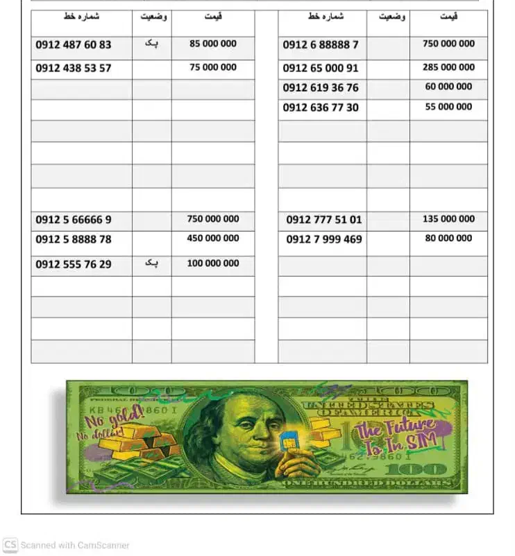 خرید و فروش سیم کارت رند ۹۱۲|سیمکارت|تهران, جهاد|دیوار