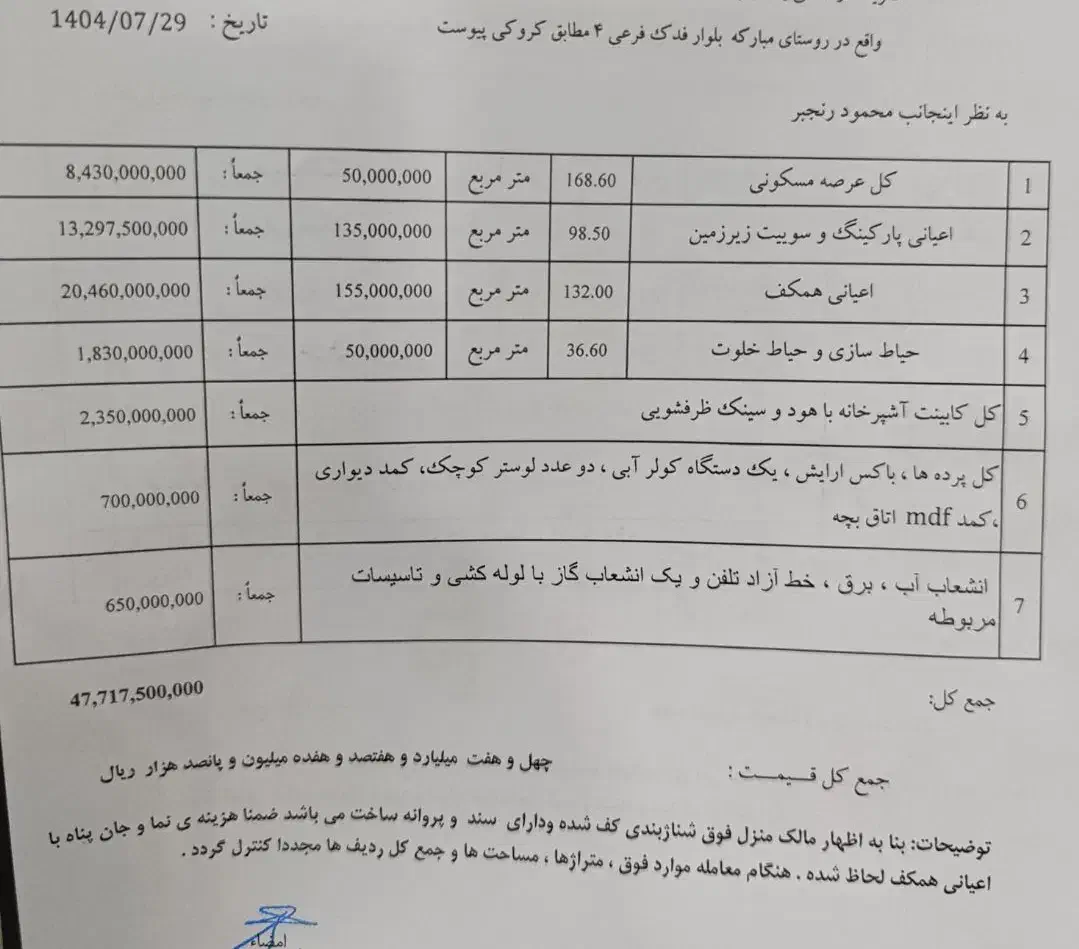 خانه فروشی بافق مبارکه|فروش خانه و ویلا|بافق, |دیوار