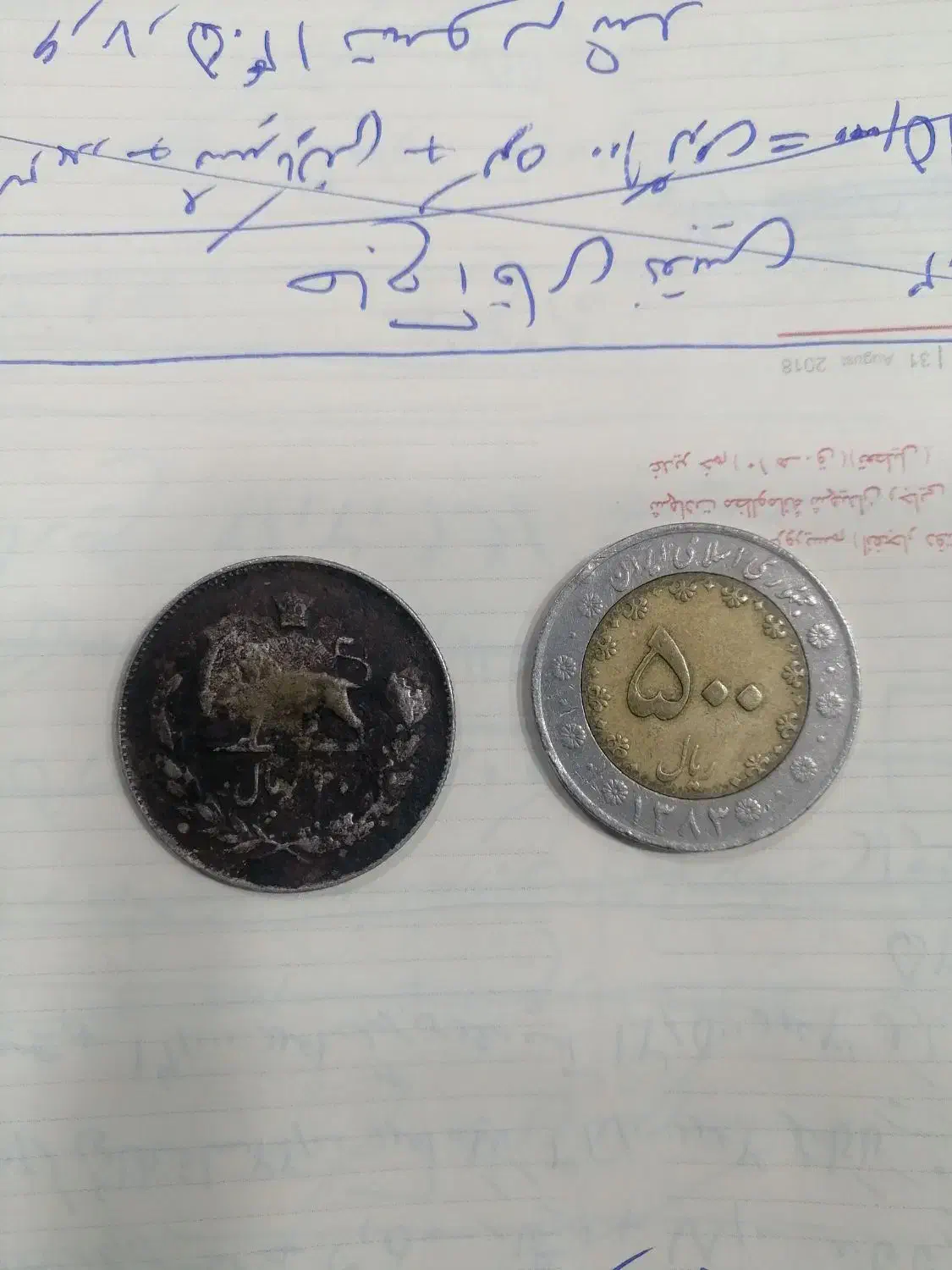 سکه قدیمی|کلکسیون سکه، تمبر، اسکناس|نیشابور, شهید جعفری|دیوار