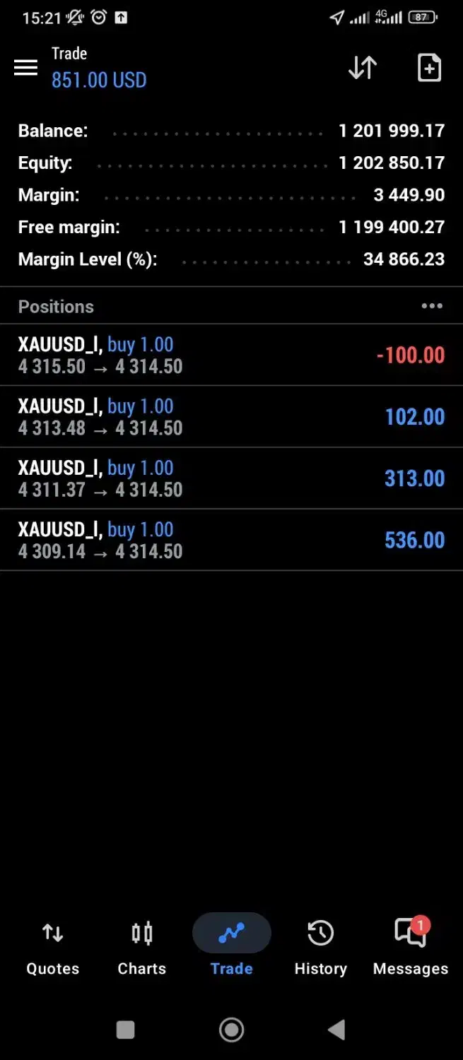 ساخت ربات فارکس|قطعات و لوازم جانبی رایانه|تهران, یوسفآباد|دیوار