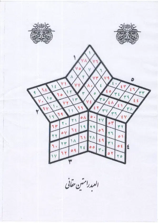 کتاب|کتاب و مجله تاریخی|ایلام, |دیوار