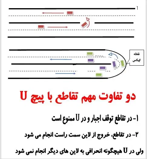 آموزش رانندگی عضو فدراسیون اتومبیلرانی|خدمات آموزشی|اصفهان, طامه|دیوار
