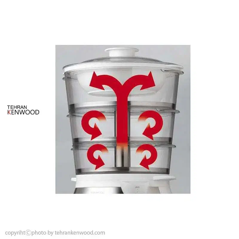 بخار پز کنوود اورجینال|سایر لوازم برقی|رامسر, |دیوار