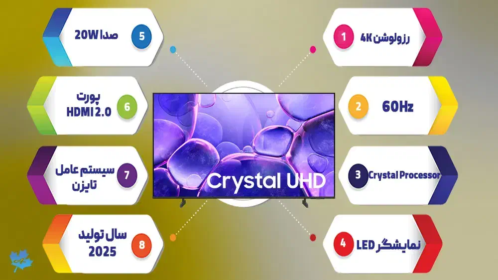 تلویزیون سامسونگ کره u8000F مدل 2025 از۵۰ تا ۱۰۰|تلویزیون و پروژکتور|تهران, امین حضور|دیوار