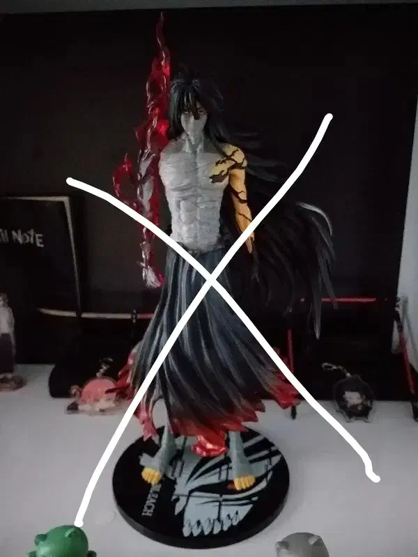 فیگور انیمه ایی|اسباببازی|تهران, ایوانک|دیوار