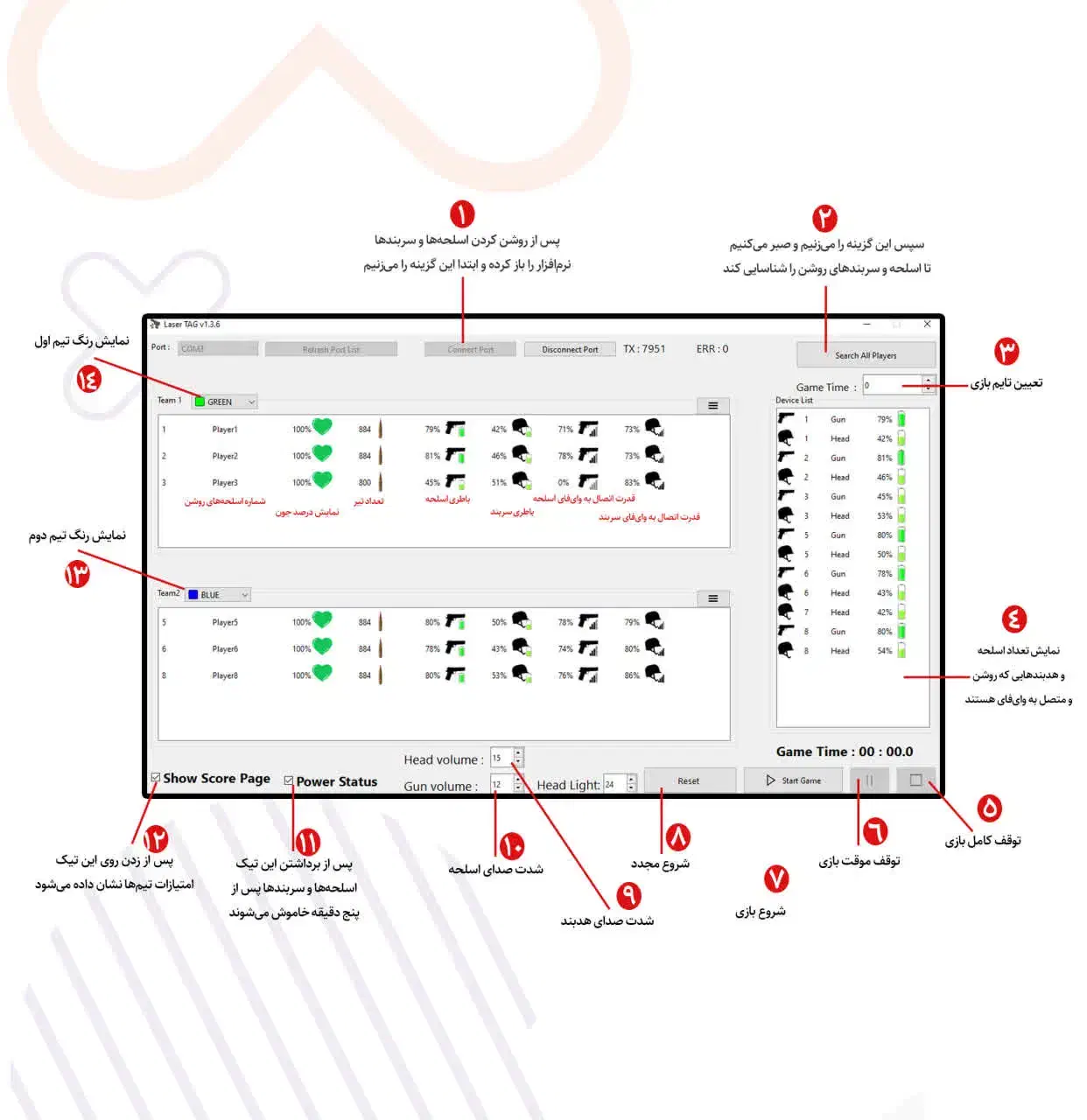 بازی لیزرتگ به صورت سیار یا ثابت یک کسب وکار پرسود|اسباببازی|تهران, سعادتآباد|دیوار