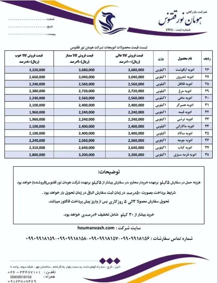 مواد شئوینده و ادویه جات|مواد شوینده و دستمال کاغذی|کرج, دهقان ویلا|دیوار