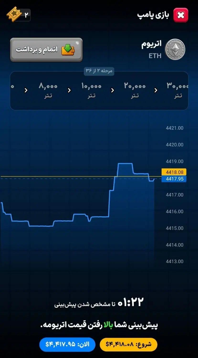 کار با گوشی|کنسول، بازی ویدئویی و آنلاین|اراک, |دیوار