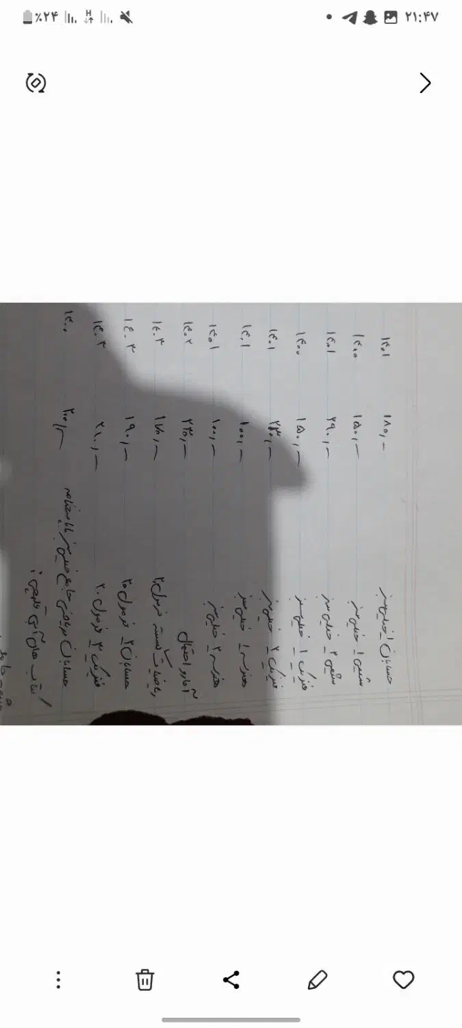 کتاب کنکورونهایی|کتاب و مجله آموزشی|سبزوار, جهاد کشاورزی|دیوار