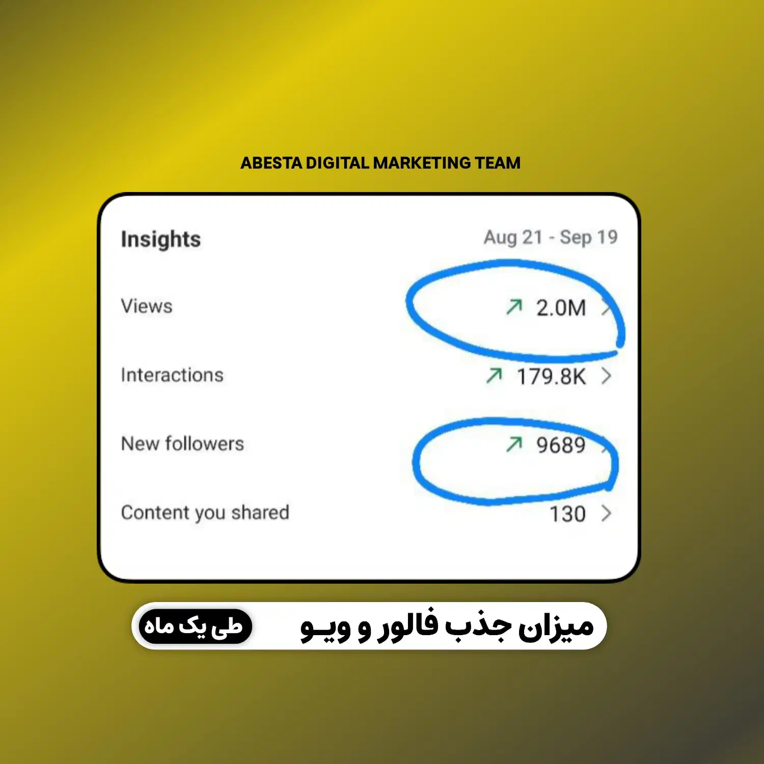 خدمات ادمین اینستاگرام و تولید محتوا حضوری|خدمات رایانه‌ای و موبایل|تهران, سردارجنگل|دیوار