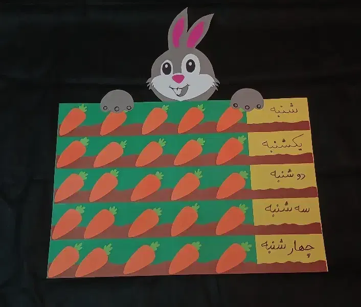 ابزار جهت کمک آموزشی و تزیین کلاس|صنایع دستی و سایر لوازم تزئینی|اهواز, بهارستان|دیوار