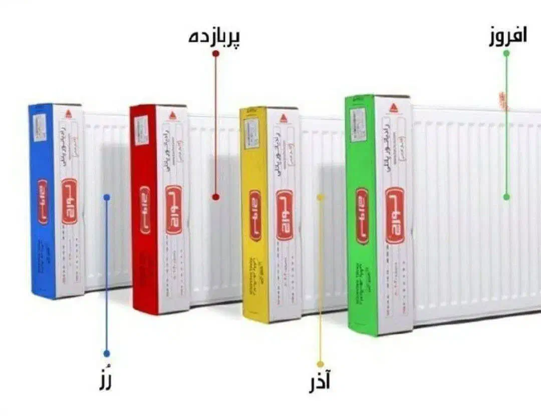 پکیج و رادیاتور قیمت عمده|آبگرمکن، پکیج، شوفاژ|بجنورد, |دیوار