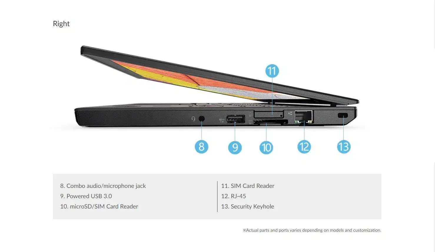 Lenovo Thinkpad X270 لپتاب|رایانه همراه|کیش, |دیوار