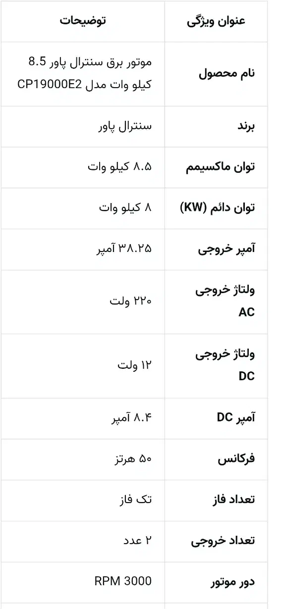 موتور برق cp19000 E2|ماشینآلات صنعتی|شهریار, شهریار|دیوار