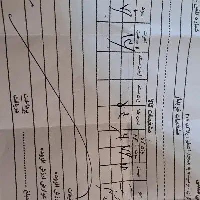 نیم ست فقط با سه درصد|جواهرات|اردبیل, |دیوار