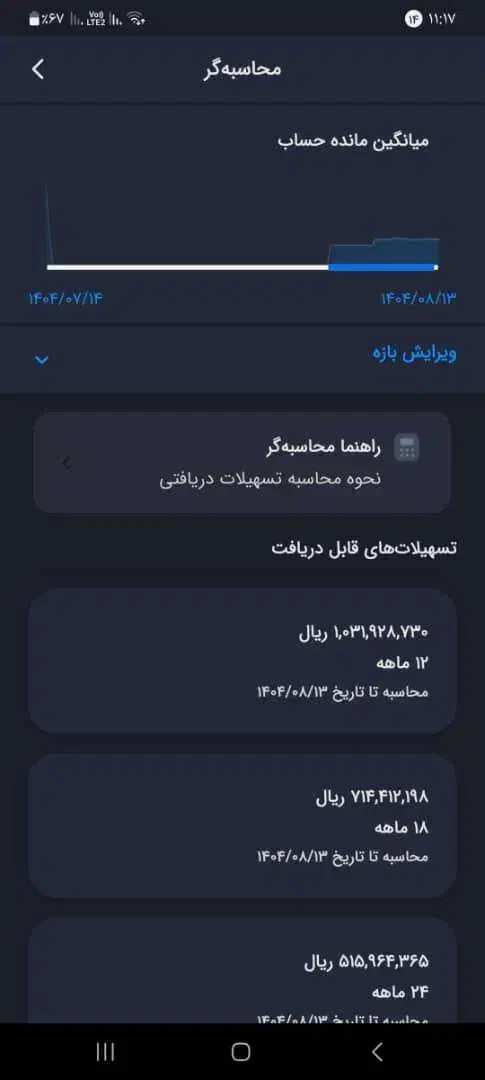 وام ۴ درصد|خدمات مالی، حسابداری، بیمه|صائین قلعه, |دیوار