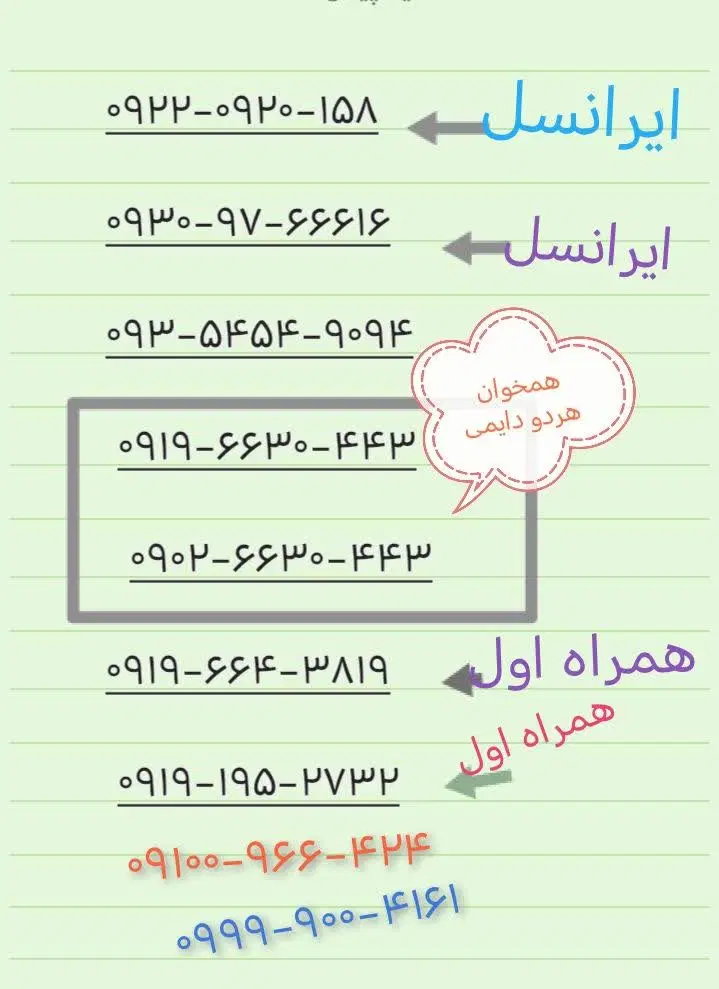 ۰۹۱۰۰۹۶۶۴۲۴|سیم‌کارت|قم, نخودی|دیوار
