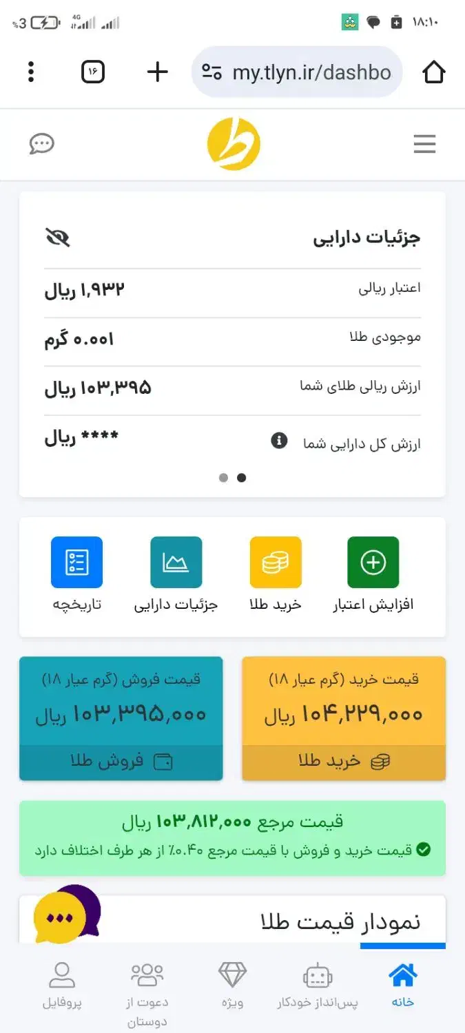 طلا جایزه بگیر|کارت هدیه و تخفیف|سنندج, |دیوار