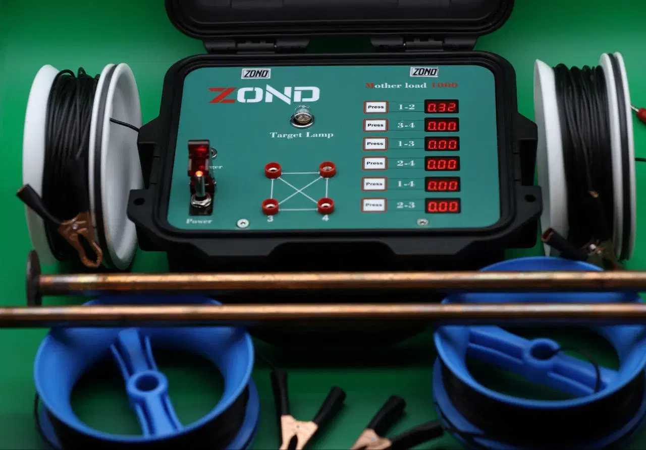 شاقول زوند|کلکسیون اشیاء عتیقه|قزوین, |دیوار