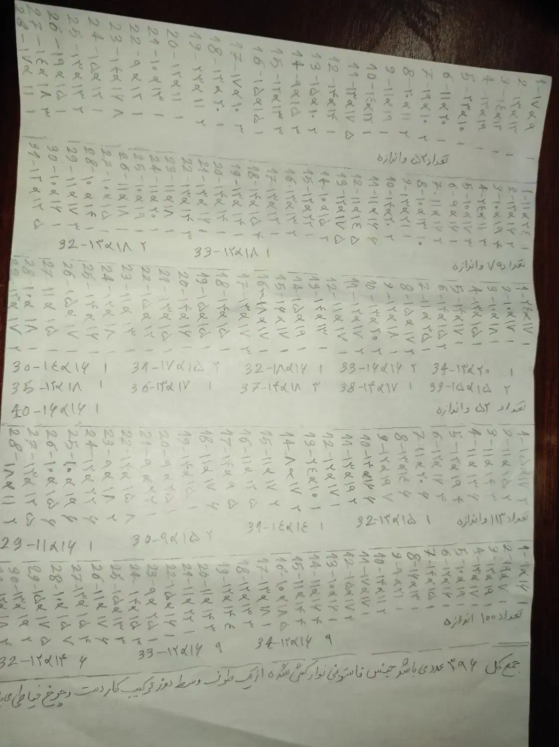 دستیگره فاستونی جنس عالی|سفره، حوله، دستمال آشپزخانه|خرم‌آباد, |دیوار