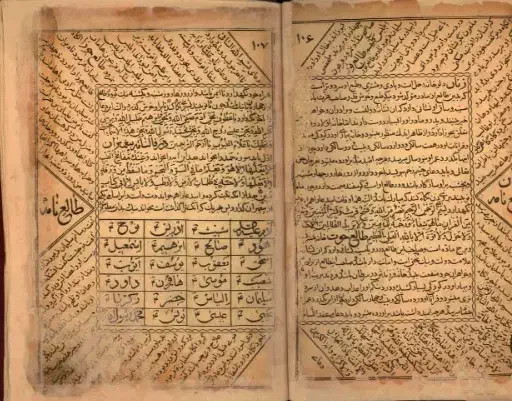 سرکتاب تضمینی موکلدار فقط ۳روزه|کتاب و مجله مذهبی|شوشتر, |دیوار