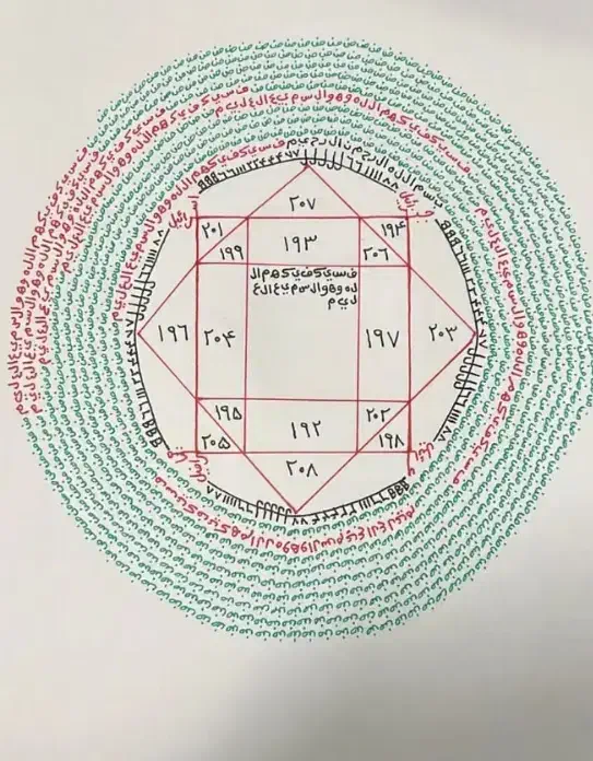 دعا سرکتاب باطلی استخاره فال|کتاب و مجله مذهبی|کرج, حاجی آباد|دیوار