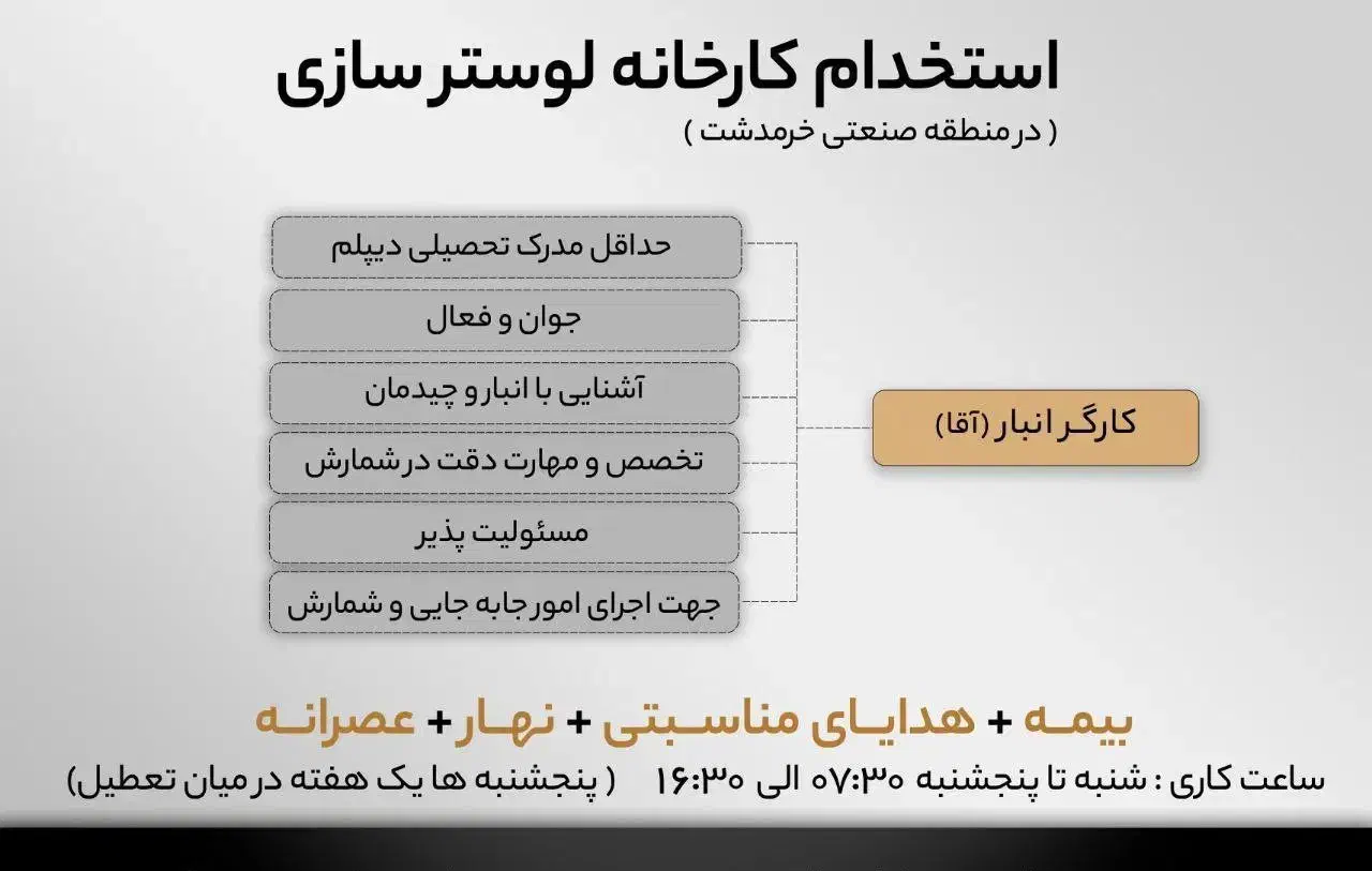 کمک انباردار|استخدام صنعتی، فنی، مهندسی|پردیس, شهرک صنعتی خرمدشت فاز ۷|دیوار