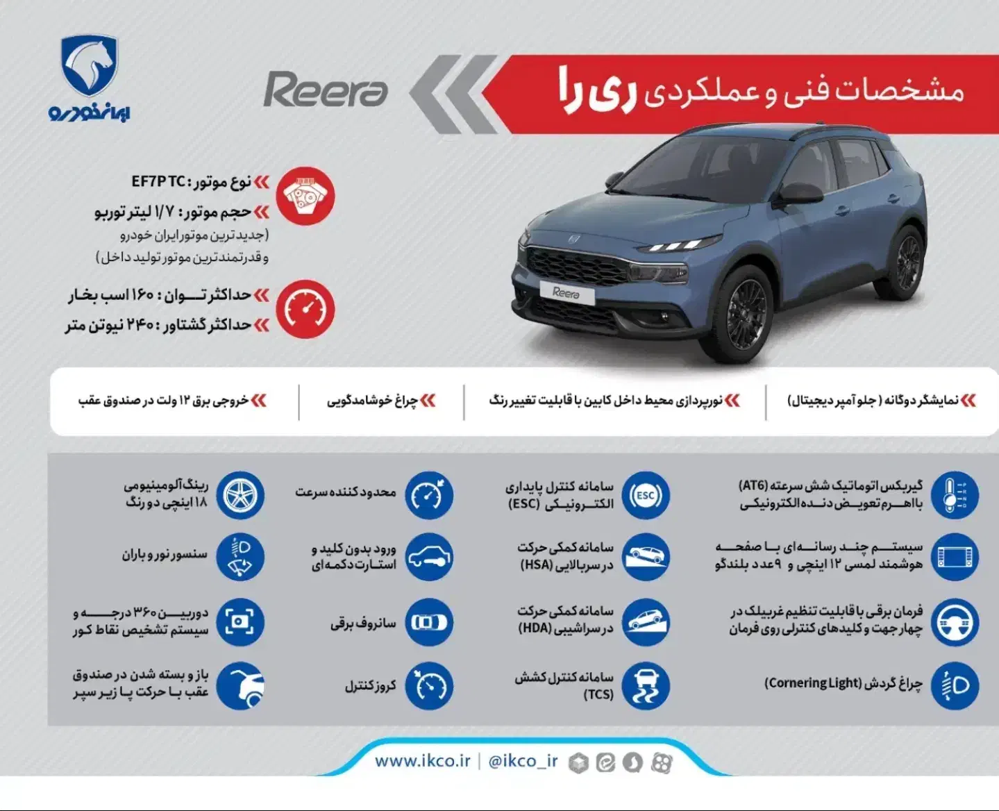 ریرا صفر خشک مدل ۱۴۰۳ تحویل شهریور ۱۴۰۴|خودرو سواری و وانت|تبریز, |دیوار