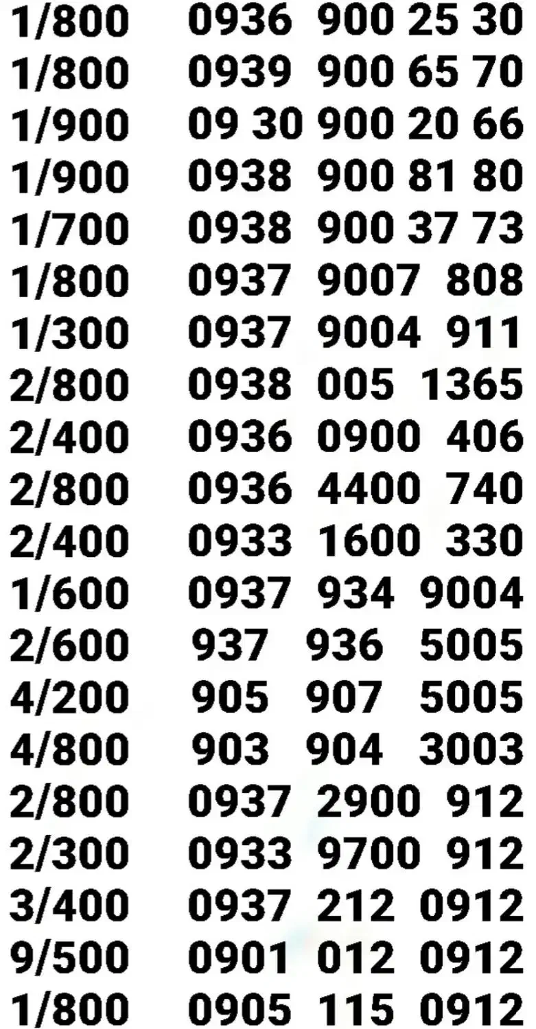 *  نمایندگی خطوط رُند  *|سیم‌کارت|تهران, آذری|دیوار