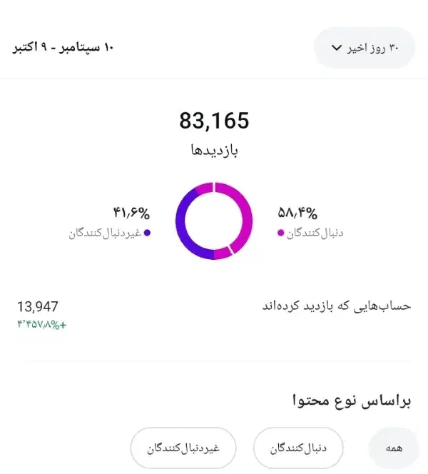 پیج اینیستاگرام|لوازم جانبی موبایل و تبلت|بم, |دیوار