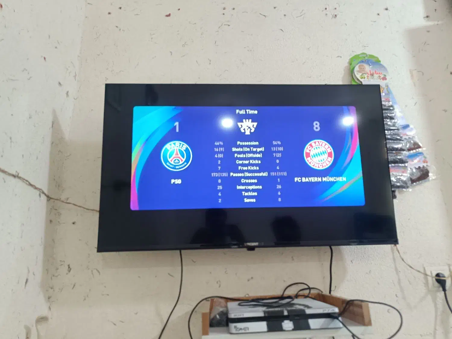 تلویزیون|تلویزیون و پروژکتور|ایذه, |دیوار