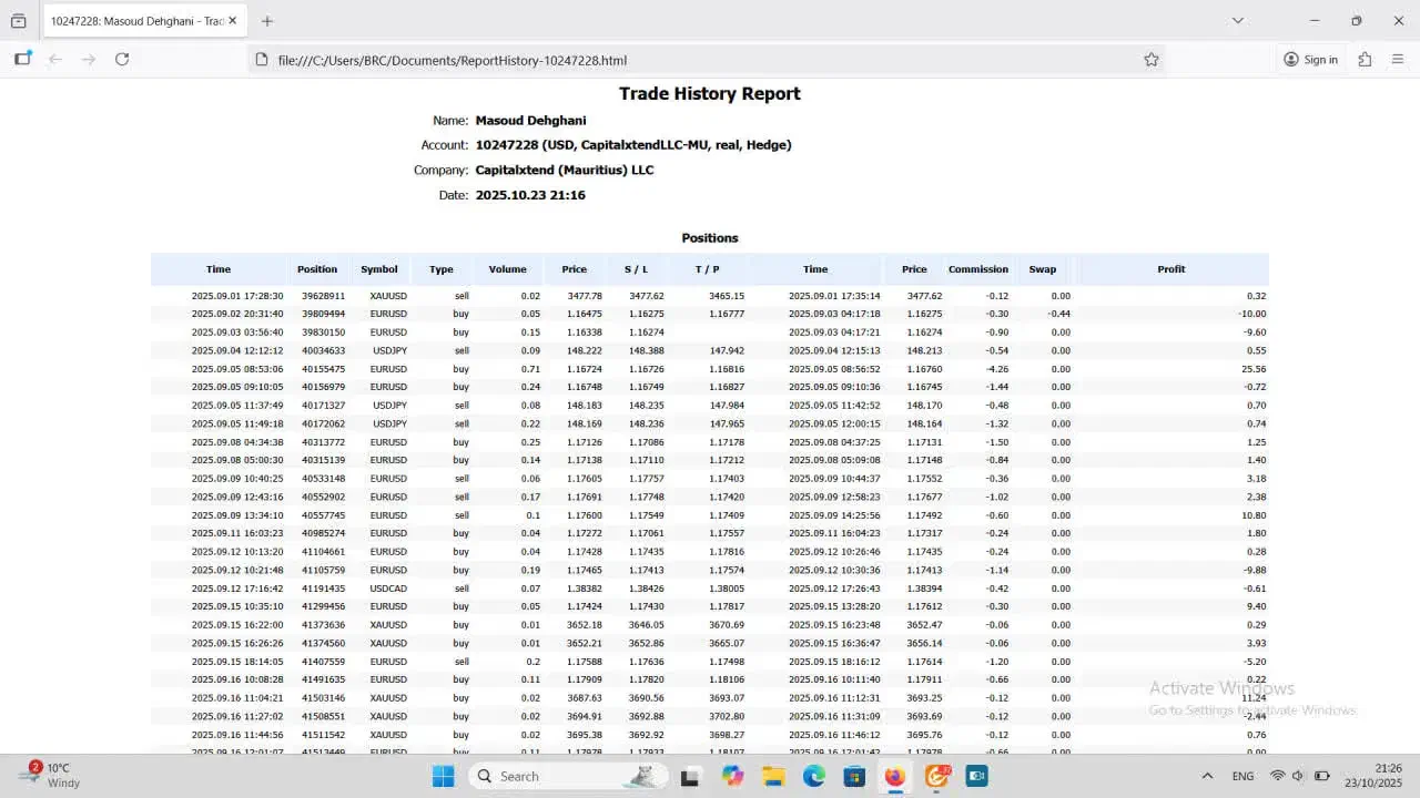 کپی ترید و منتورینگ حساب|خدمات آموزشی|کرمان, |دیوار
