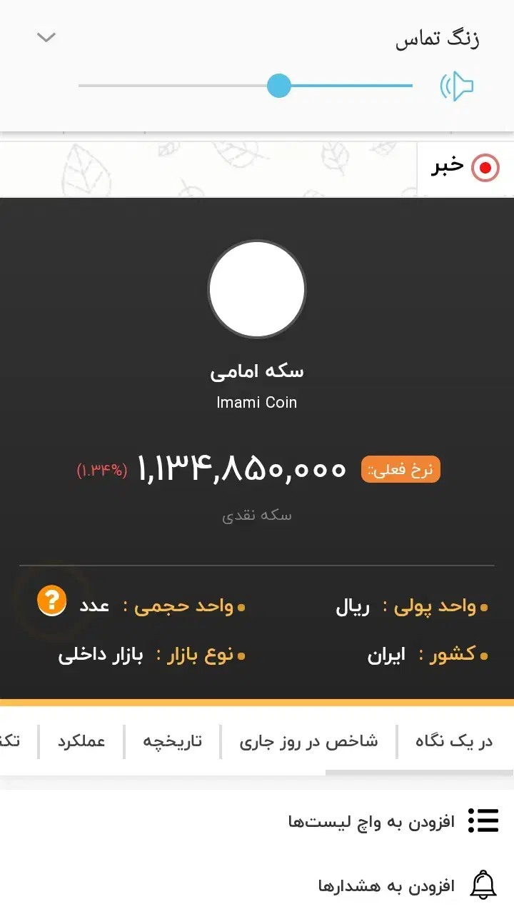 طلا به قیمت تابلو|جواهرات|نیشابور, امام|دیوار