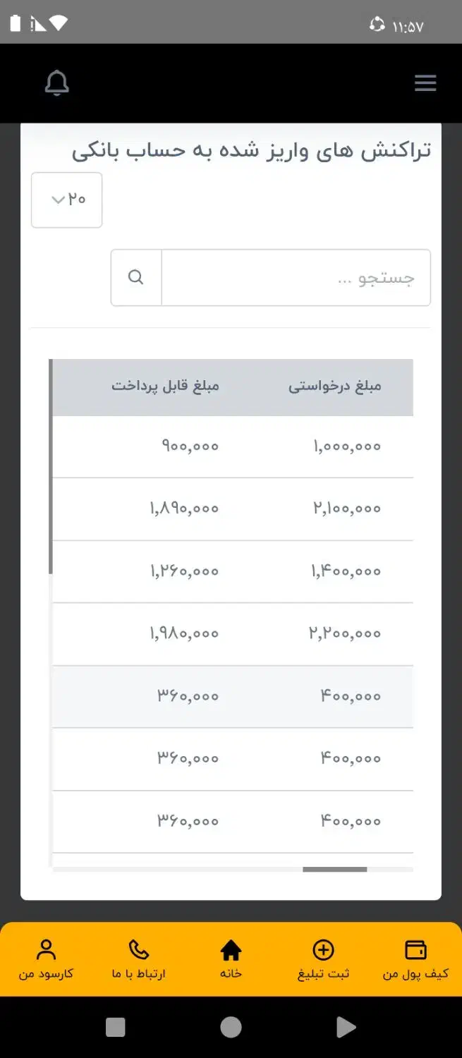 کسب درآمد انلاین|استخدام رایانه و فناوری اطلاعات|تبریز, |دیوار