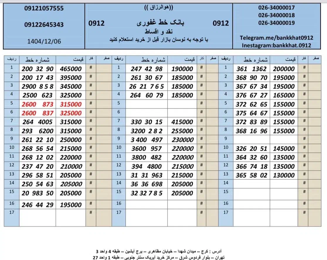 0912.195.56.95 بهترین خریدار کد یک دو سه|سیم‌کارت|کرج, اصفهانی‌ها|دیوار