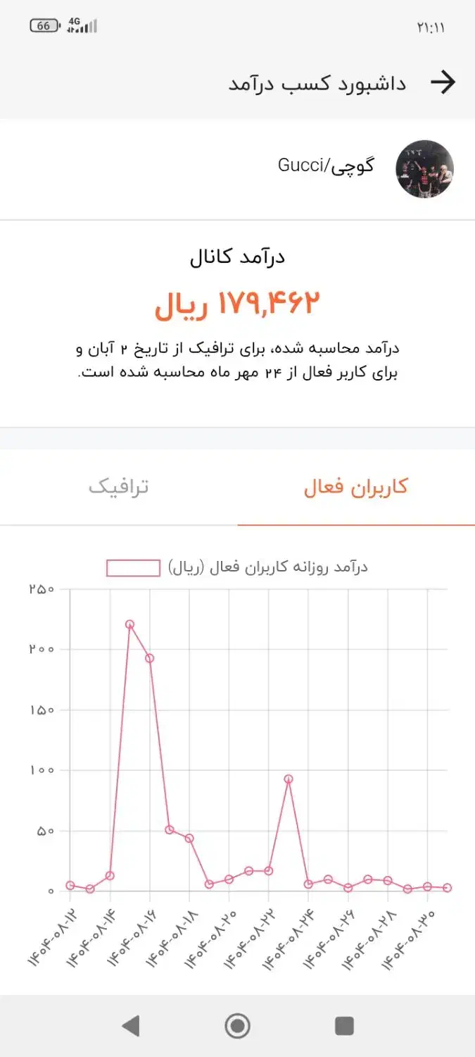 کانال فروشی|خدمات رایانهای و موبایل|ساوه, |دیوار