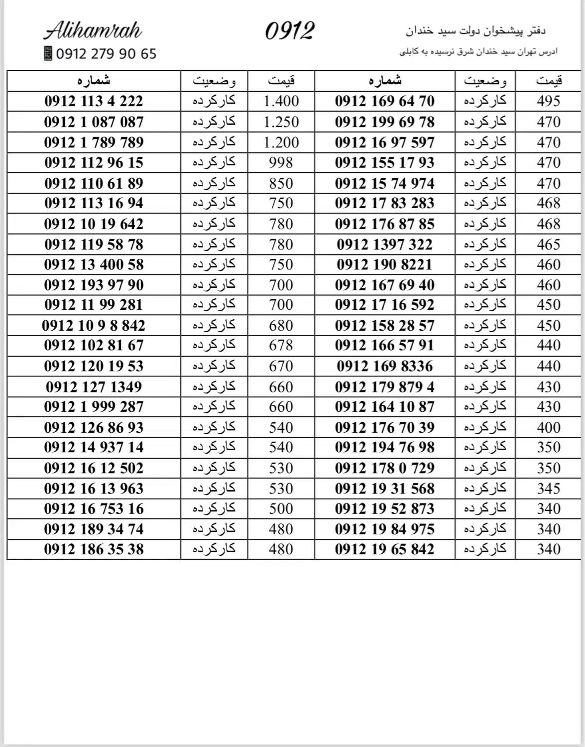 0912.364.71.46|سیم‌کارت|تهران, سهروردی|دیوار